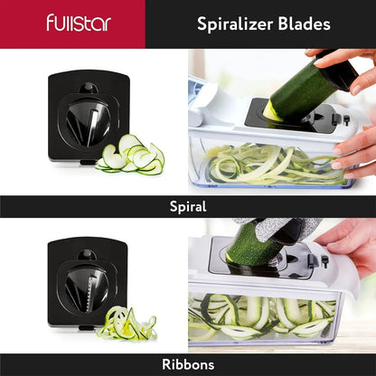 High Quality Multifunctional Vegetable chopper Pro